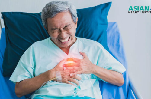 Golden Hours of Heart Attacks