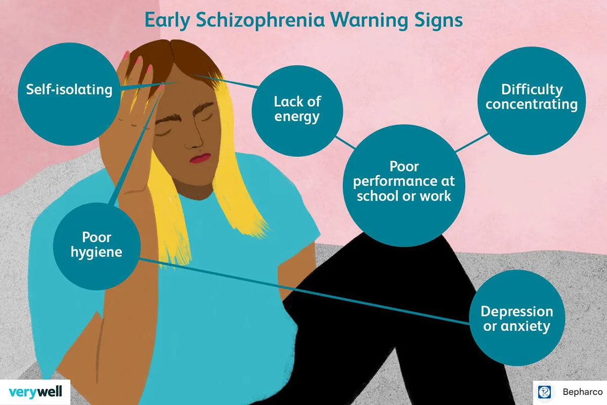 Everyday Health on schizophrenia the mental disorder