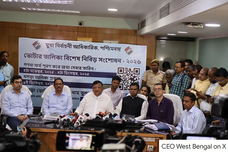 Special Intensive Revision (SIR)