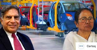 সিঙ্গুরে টাটাদের ন্যানো কারখানা The Nano Project of TATA industries at Singur