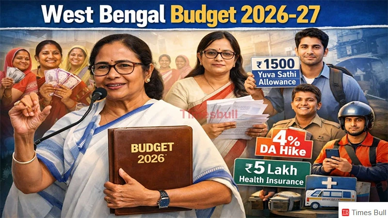 Bengal Budget 2026