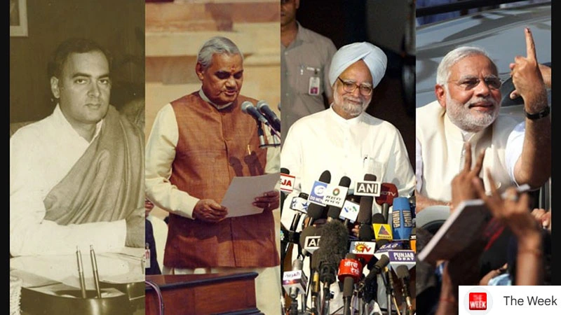 BJP vs Congress Alliance Politics Comparison Graph and Analysis