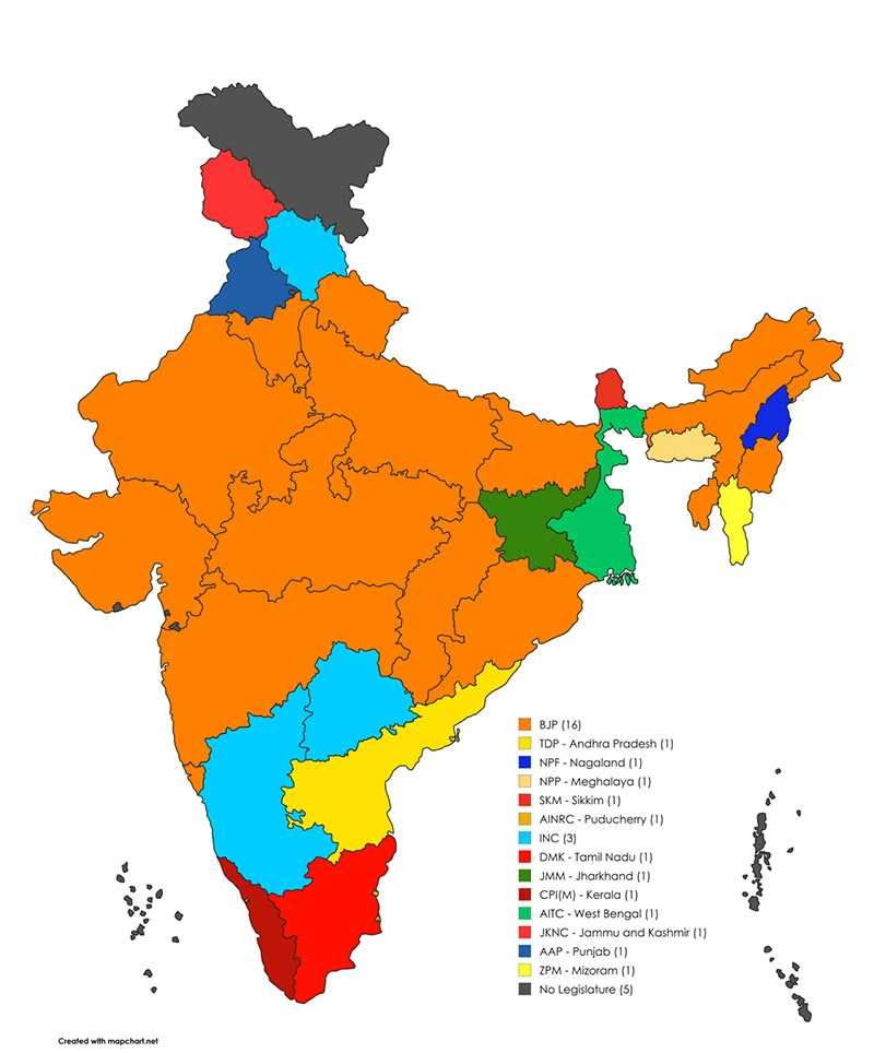 Ultimate Modi Brand in State or UT by governing parties and alliance