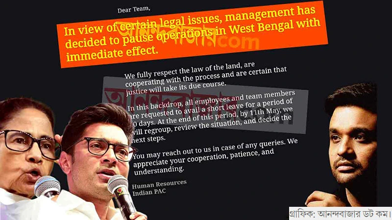 IPAC shuts down its office in Calcutta till 10th May 2026