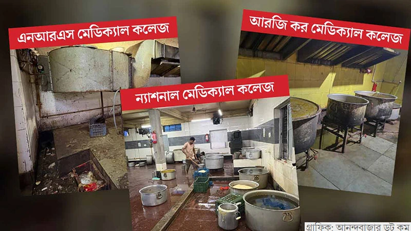 Unmasking the Shocking Reality of Government Hospital Kitchens